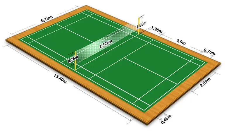 Dimensiones de la pista de Bádminton